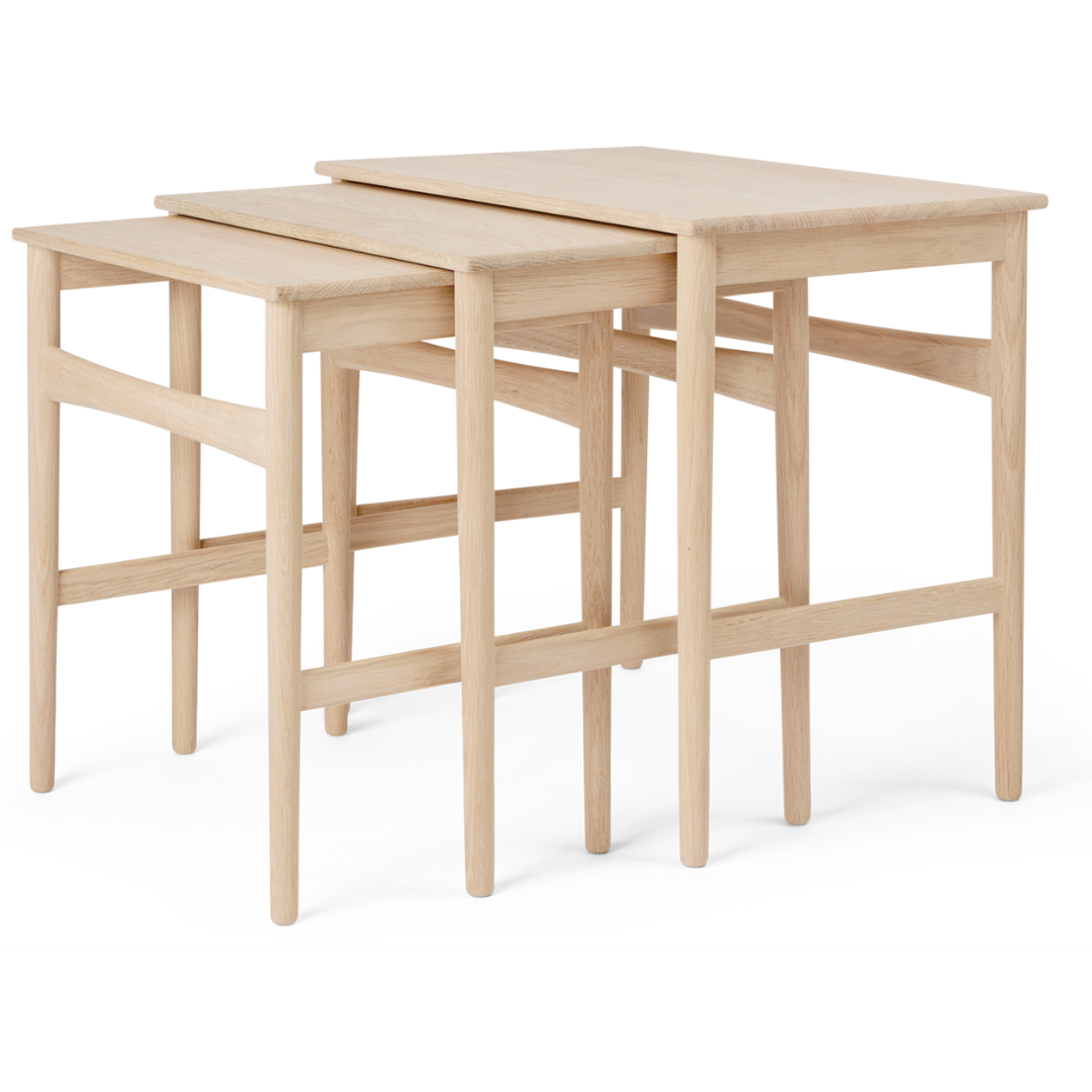 CH004 Nesting Tables