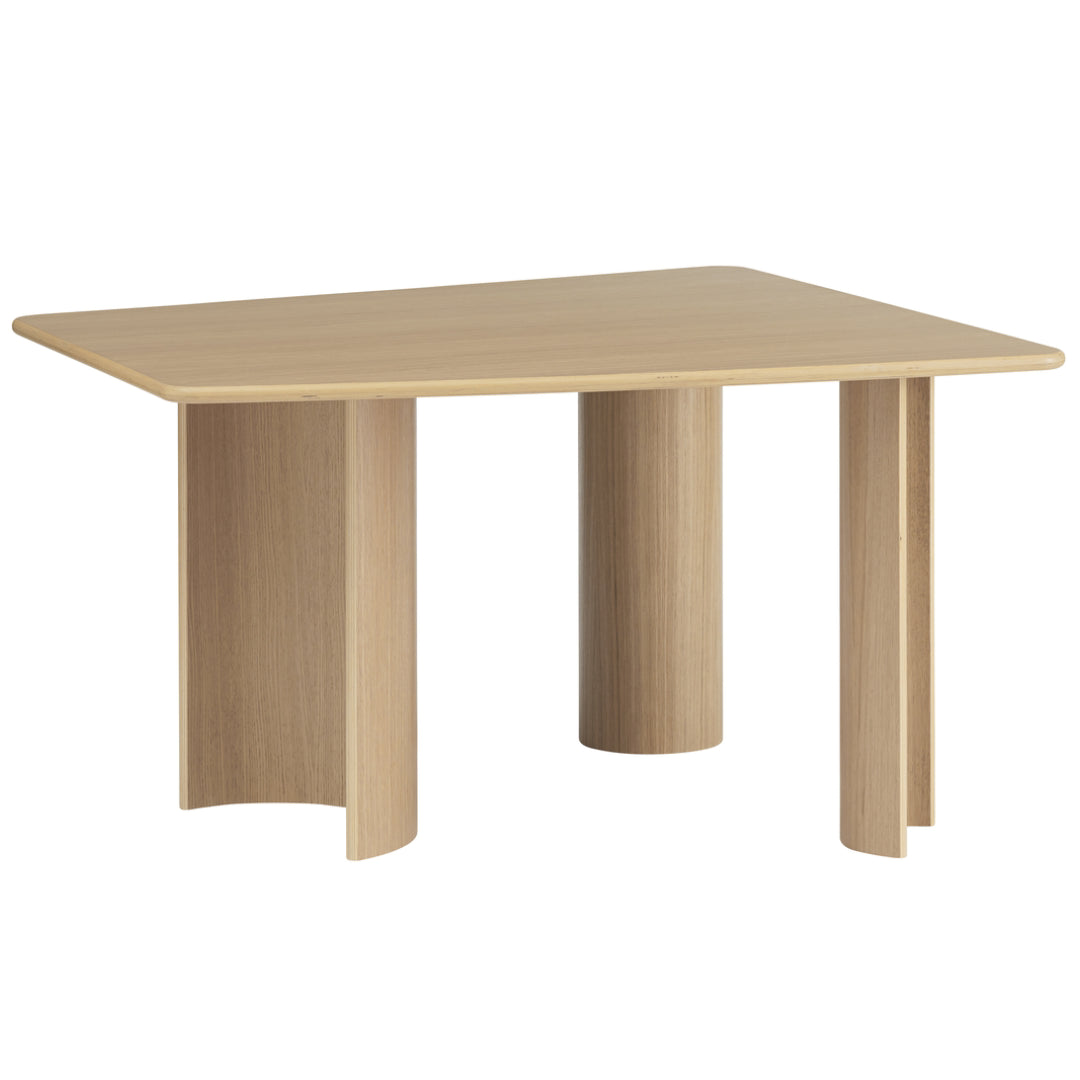 Re-Norm Table