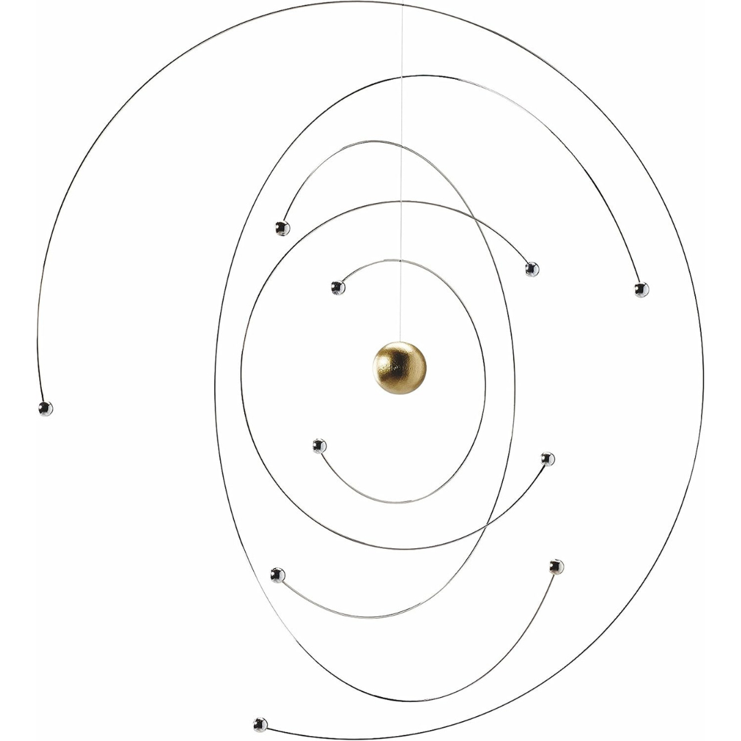 Niels Bohr Atom Model Mobile