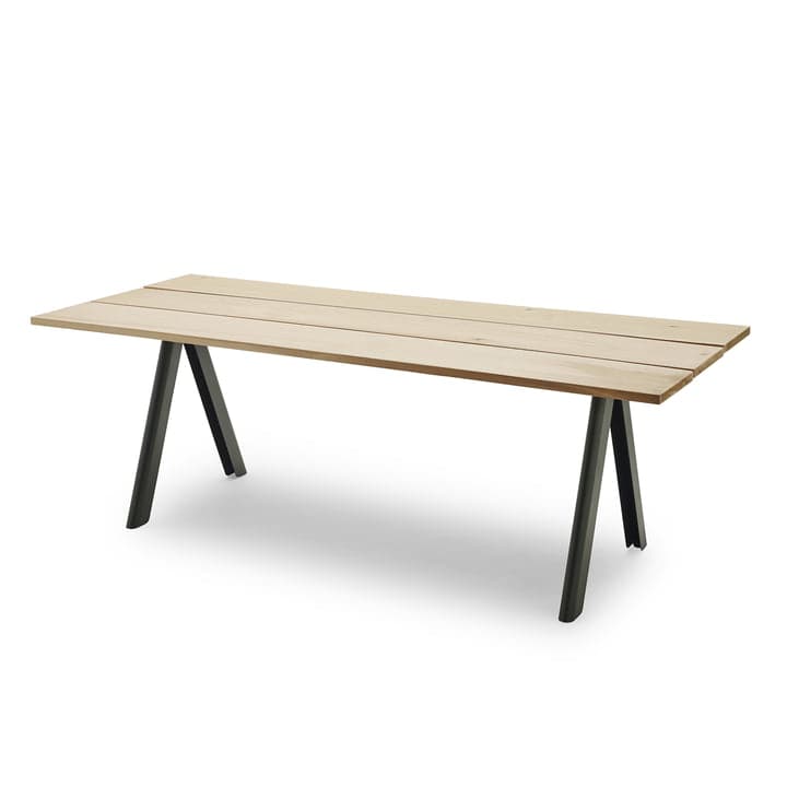 SkagerakSkagerak Overlap Table - Batten Home