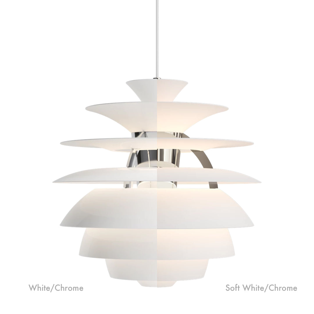PH Snowball Pendant - Batten Home