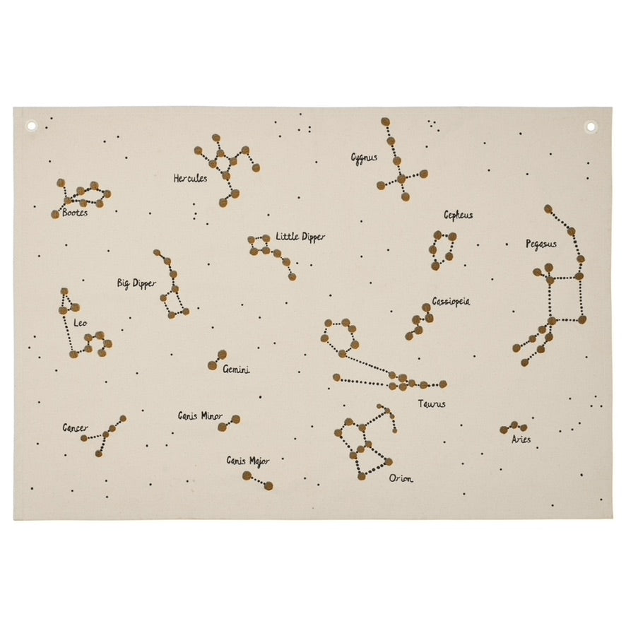 Constellation Textile Map