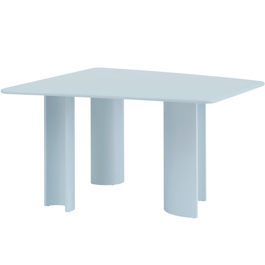 Re-Norm Table